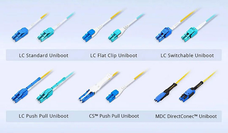 High-Speed Cabling Solutions for 800G Data Centers