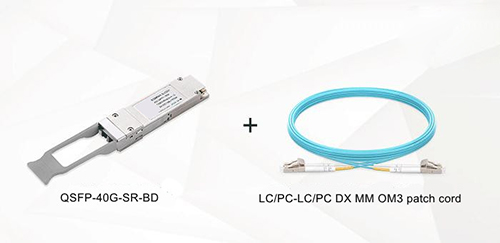 What Is the Introduction of the 40G BiDi QSFP+ Dual Fiber Bidirectional Optical Modules