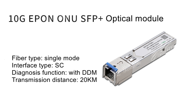 What Are the Introduction and Applications of EPON and GPON Optical Modules