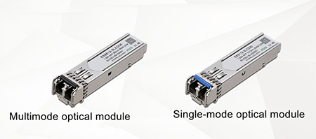 How to Distinguish Whether an Optical Fiber Module Is Single-Mode or Multi-Mode