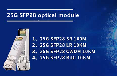 How to Comprehensively Analyze the Application Scenarios of Optical Modules
