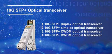 What Is a Complete List of 10G SFP+ Optical Modules