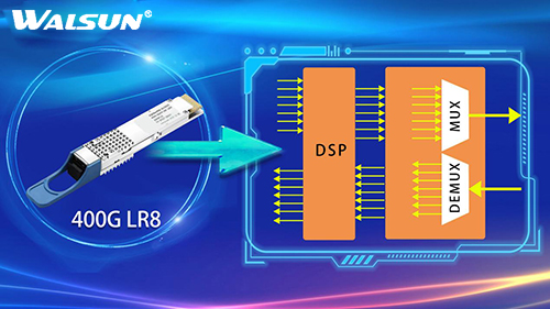 How to Solve Long-distance Transmission Challenges in Data Centers with 400G QSFP-DD LR8